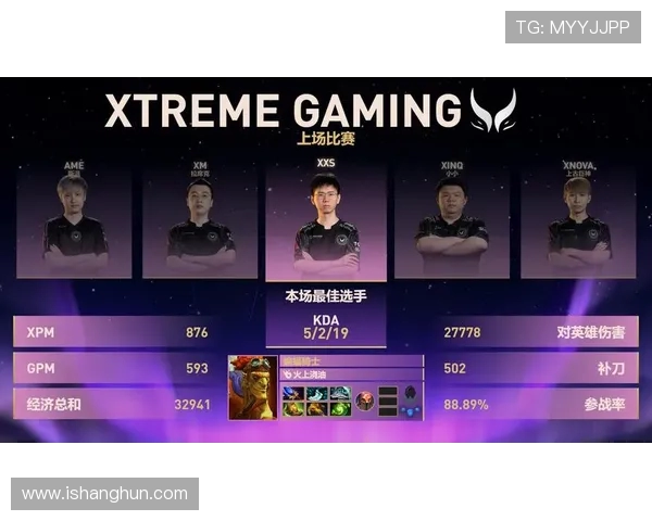 DOTA2耐力排行榜最新出炉BLG战队荣登第六名引发热议