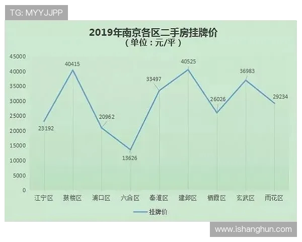 南京极限运动队节奏对比深入解析与发展趋势探讨 南京极限运动队节奏对比深入解析与发展趋势探讨