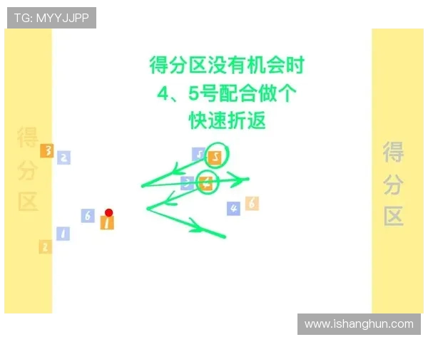 南京飞盘队战术配合深度解析与其他队伍的对比分析 南京飞盘队战术配合深度解析与其他队伍的对比分析