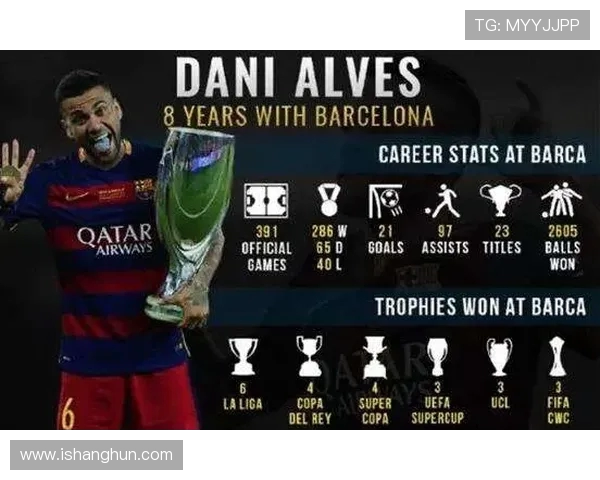 对话周强：回顾DOTA2职业生涯的挑战与成就