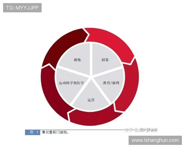 赛后分析：成都与武汉足球队心理素质对比及影响因素探讨
