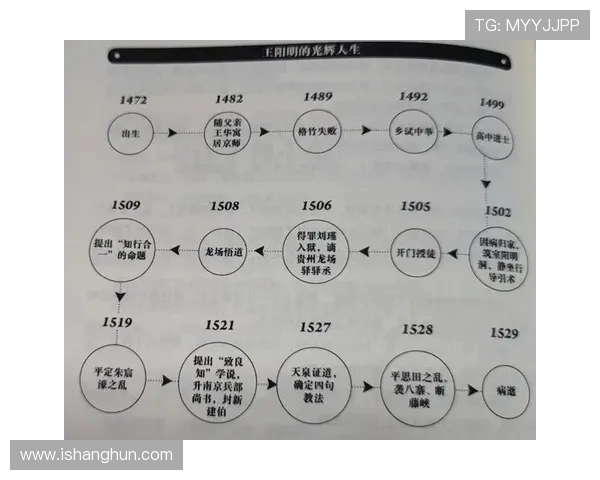 弗格的传奇人生与时代变迁对当代社会的深远影响探讨 弗格的传奇人生与时代变迁对当代社会的深远影响探讨
