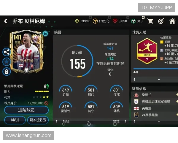 贝林厄姆的崛起:年轻天才如何改变足球格局与未来展望 贝林厄姆的崛起:年轻天才如何改变足球格局与未来展望