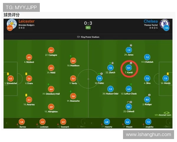 重庆足球队强势领跑城市联赛积分榜总积分达61分展现实力
