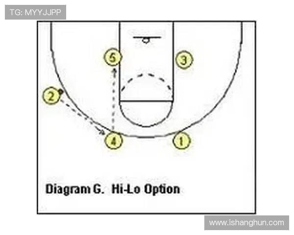 南京羽毛球队快攻战术分析及其在比赛中的成败得失探讨