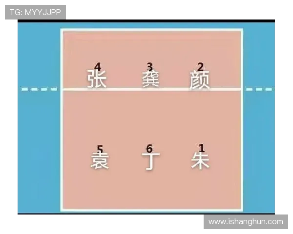 广州排球队反击战术分析与比赛表现的得失总结