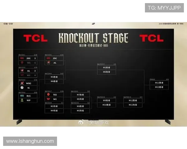英雄联盟最新节奏排行榜揭晓WE战队荣登第四名引发热议 英雄联盟最新节奏排行榜揭晓WE战队荣登第四名引发热议