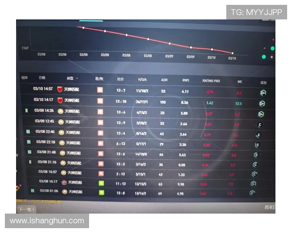 CSGO最新实力排行榜揭晓V5战队强势跻身第九名引关注