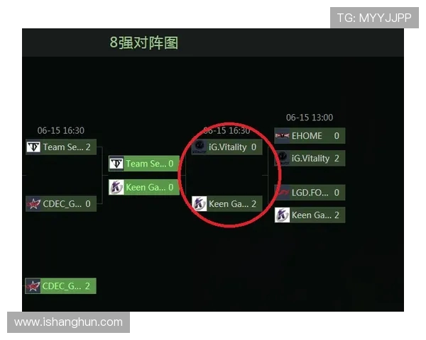IG战队在DOTA2中的节奏变化与战术得失分析