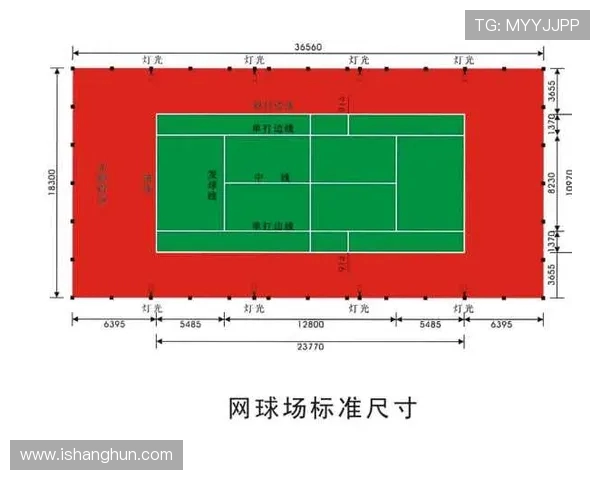 南京网球队耐力表现数据分析及其对训练策略的影响探讨 南京网球队耐力表现数据分析及其对训练策略的影响探讨