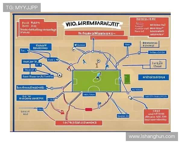 成都足球队边路渗透战术分析及其对比赛结果的影响探讨